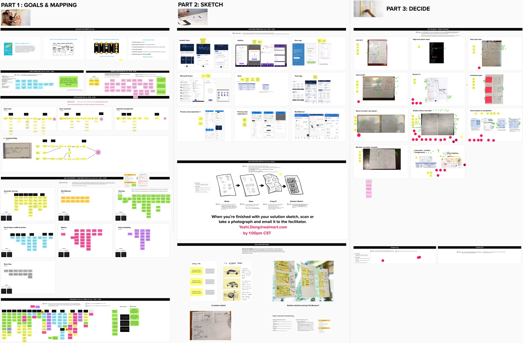 Design sprint overview